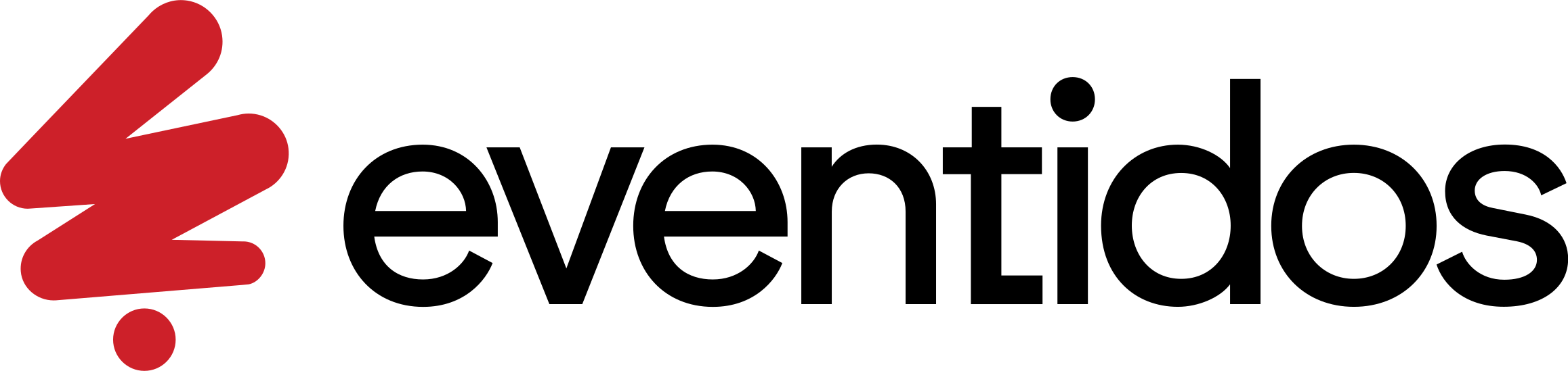 Evolvitics